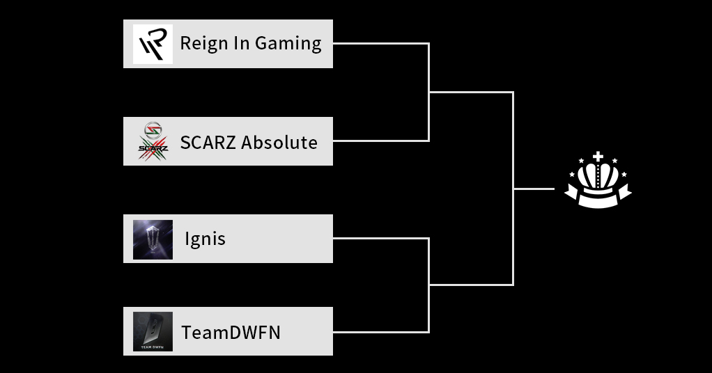 GGC2018semifainal